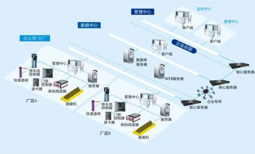 乌海乌达区食堂收费管理系统七号